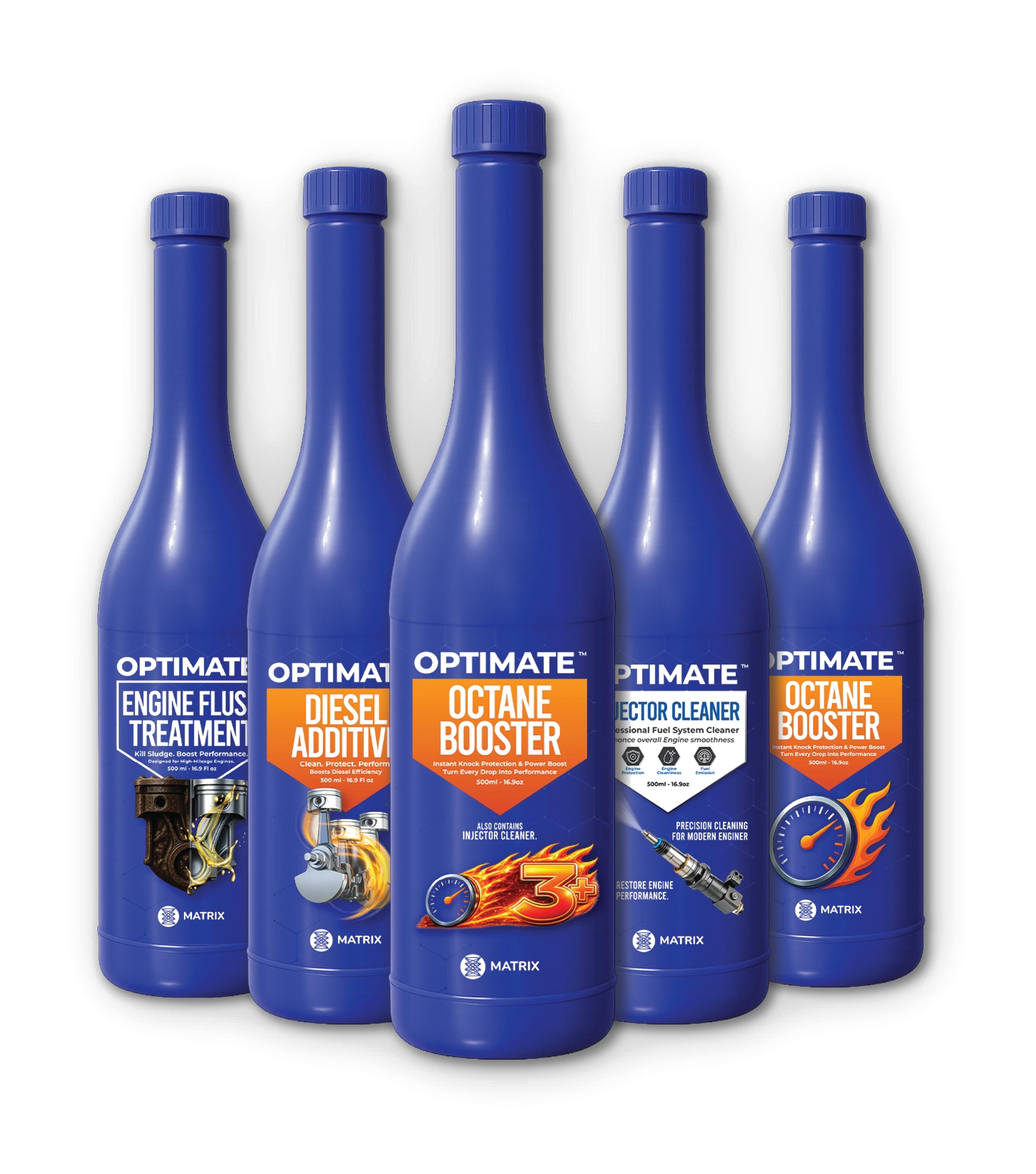 The complete Optimate additive family